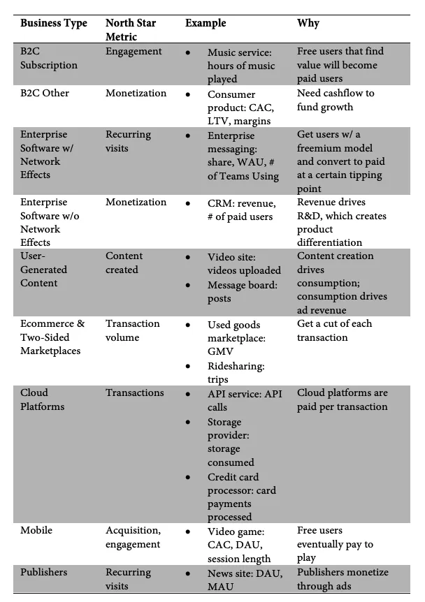  Source: Decode and Conquer 4th Edition 