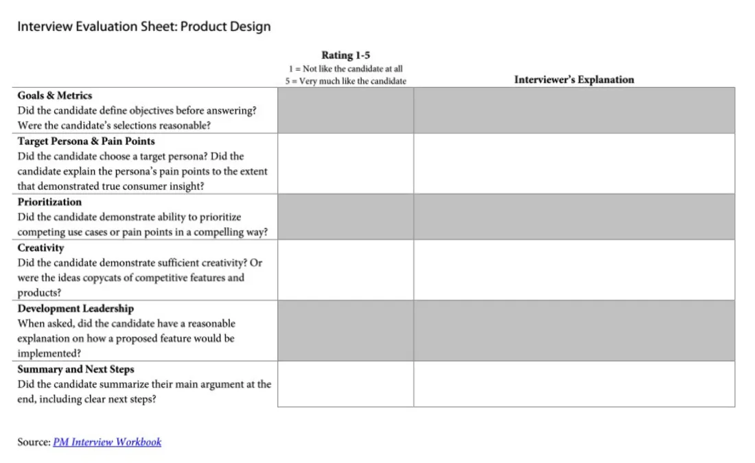  Screenshot: PM Interview Evaluation Sheet for Product Design Questions 
